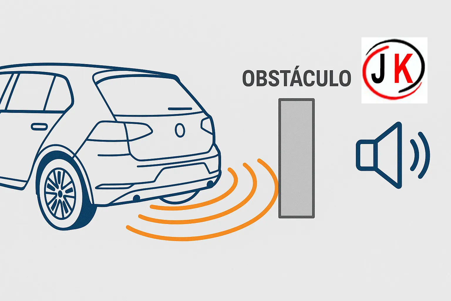 Revista mecânica Como funciona o sensor de estacionamento