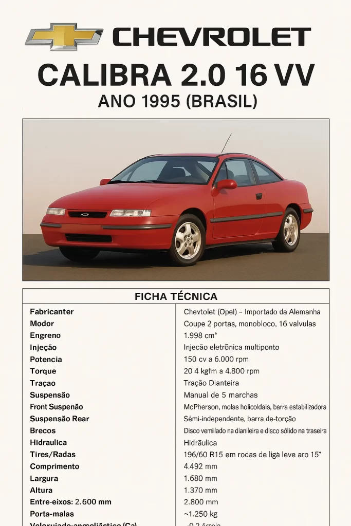 Ficha Técnica carros Chevrolet Calibra ano 1995 