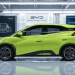 byd-dolphin-mini-gl-2027-seguranca-adas-pcd